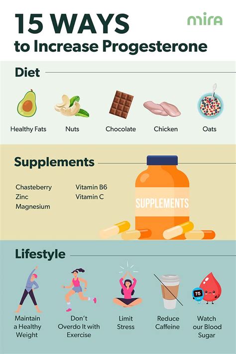 Simple – everything! High levels of Progesterone seem to increase hunger in general. However, lots of us find ourselves drawn to carb-heavy, salty or sugary food. And here’s why: Sweet and starchy food causes your body to release mood-boosting Serotonin. ... Stop gas and bloating caused by Progesterone and food. Fear not, gang, …